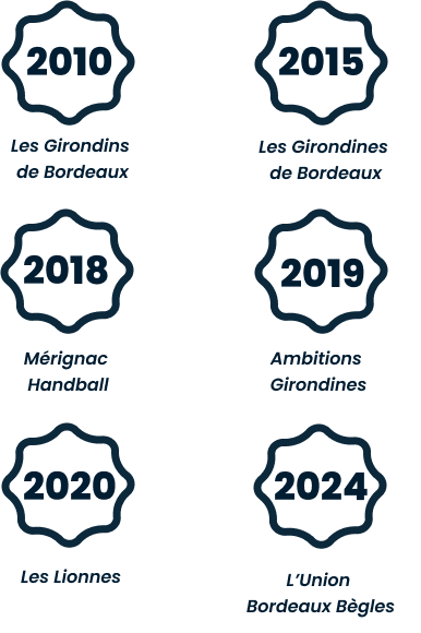 Équipe responsable